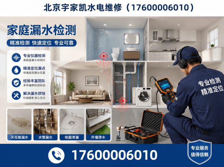 丰台区北京电缆维修展示图